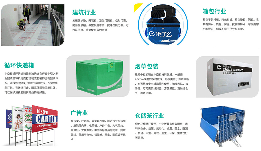 彩色中空板应用领域及行业